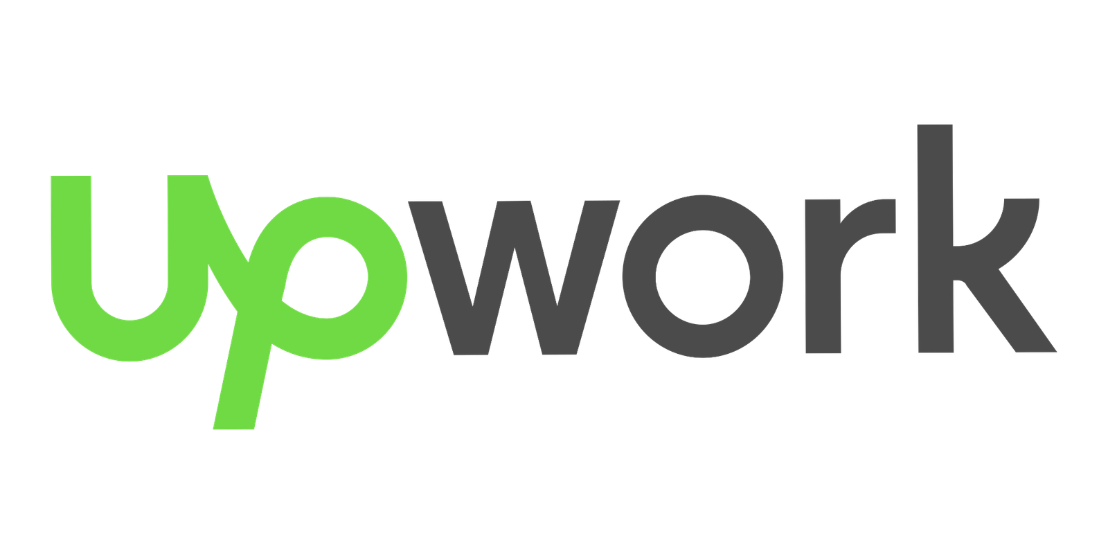 WordPress Expert