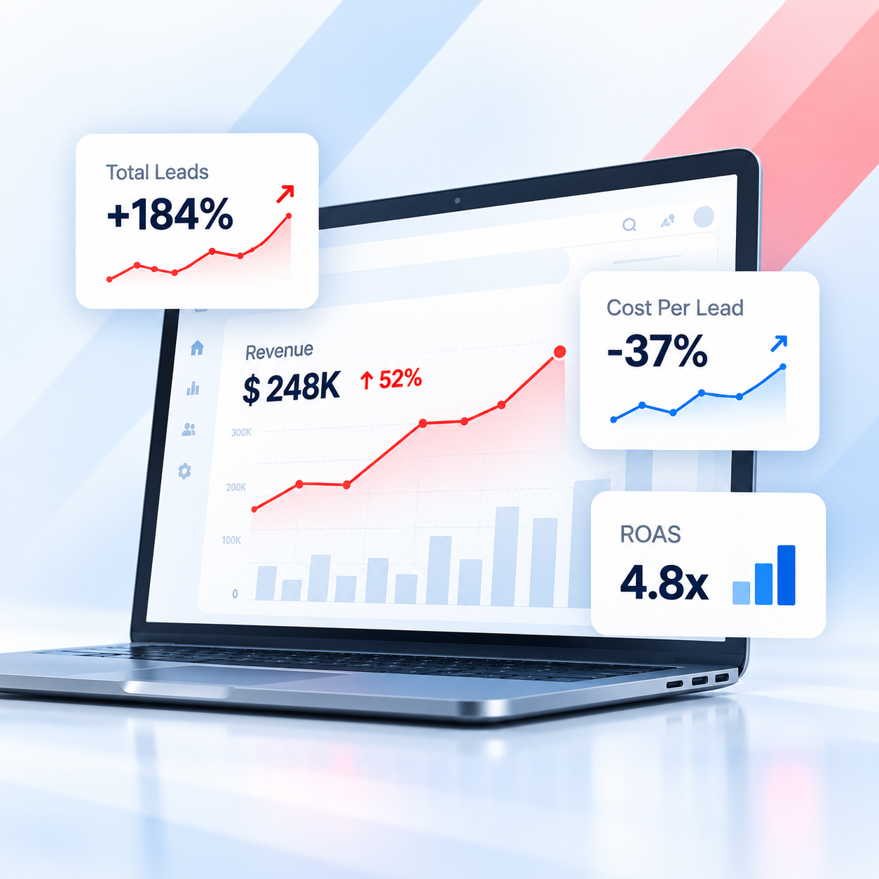 WebMinisters Marketing Growth Dashboard